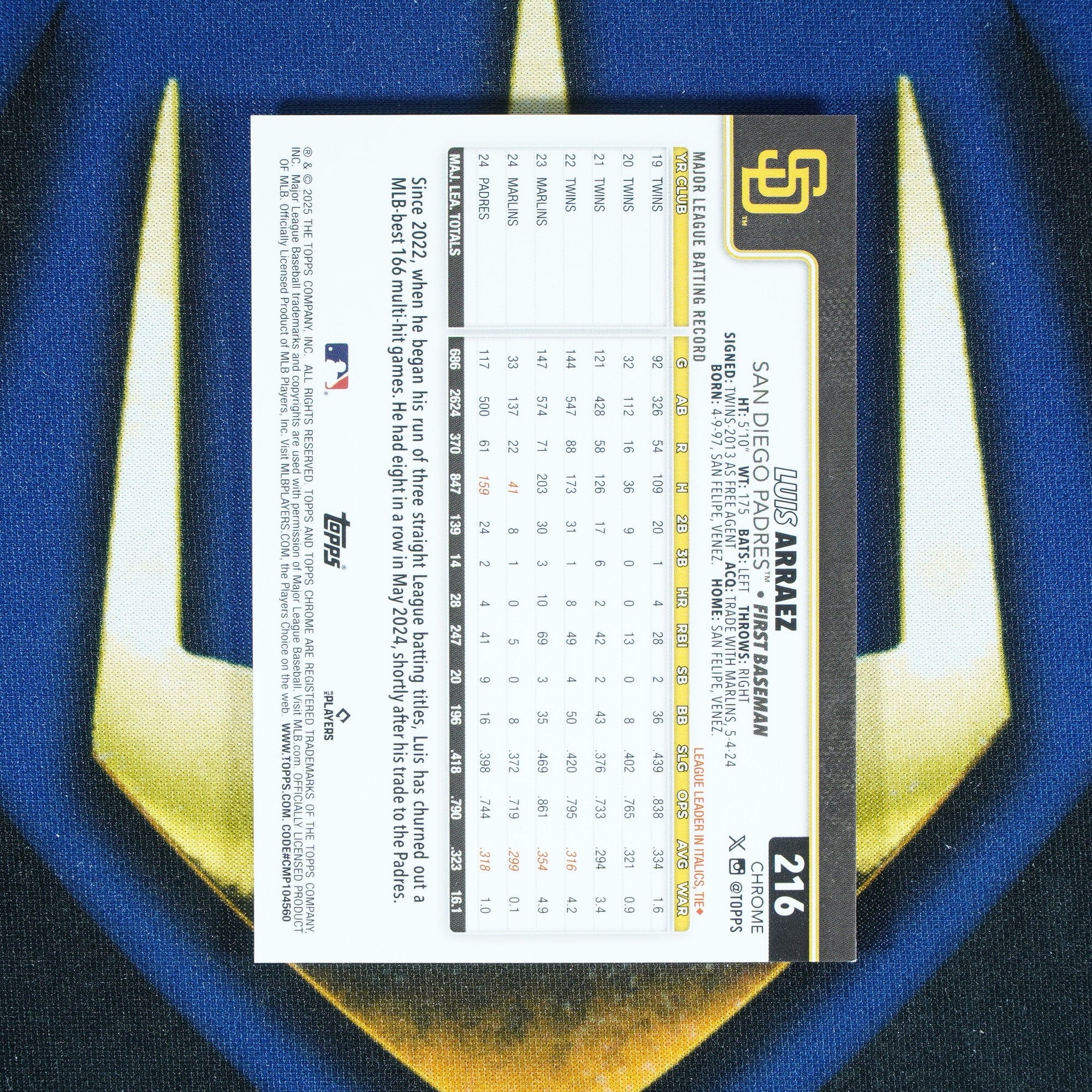 Luis Arraez 2025 Topps Chrome Image Variation Green Speckle /99