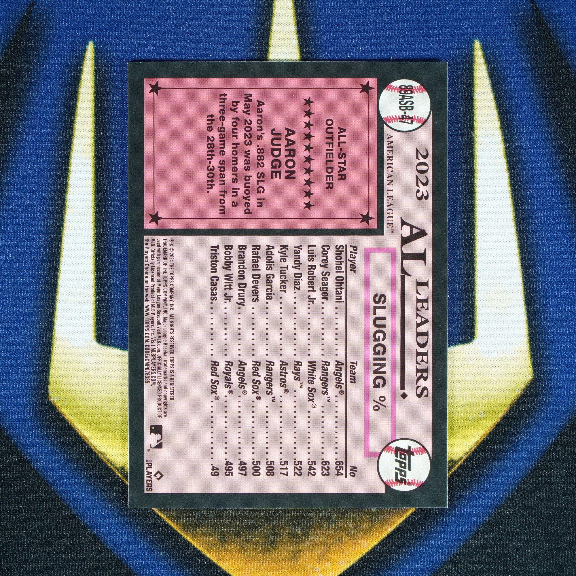 Aaron Judge 2024 Topps Series 2 1989 All-Stars Blue