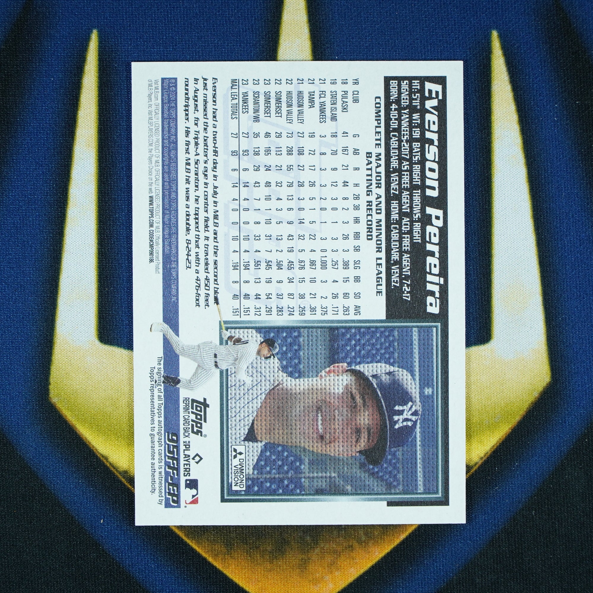 Everson Pereira 2024 Topps Archives Auto RC