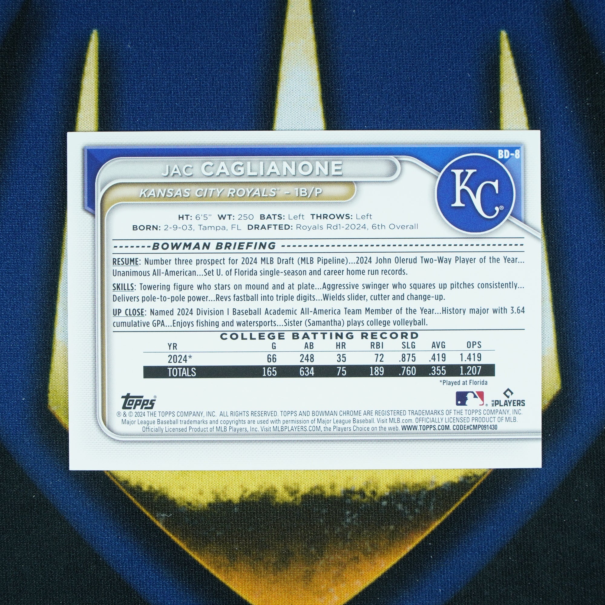Jac Caglianone 2024 Bowman Draft 1st Blue /150