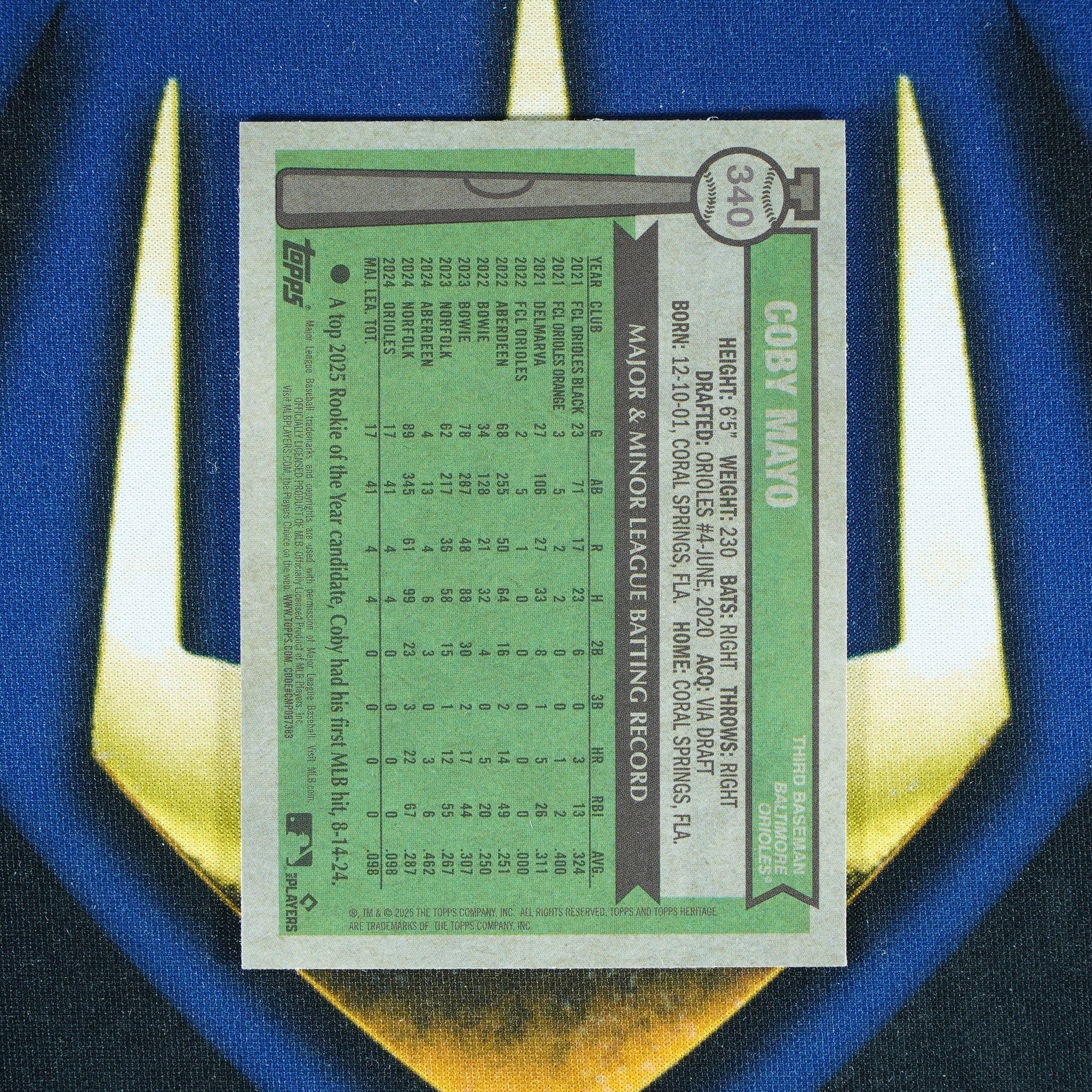 Coby Mayo 2025 Topps Heritage Chrome Green /99 RC