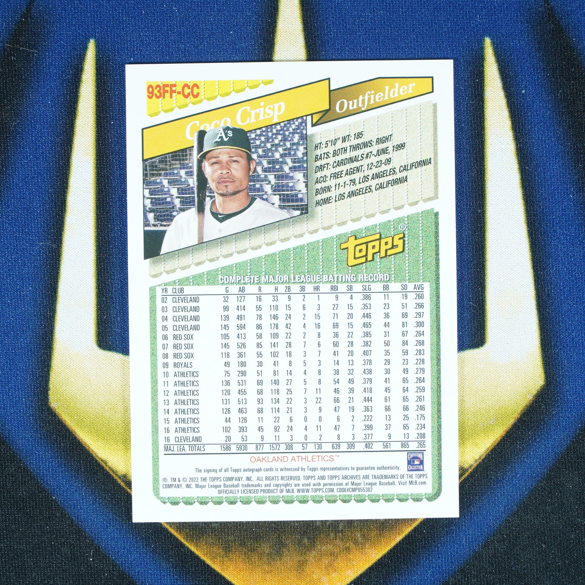 Coco Crisp 2022 Topps Archives 1993 Fan Favorites Auto