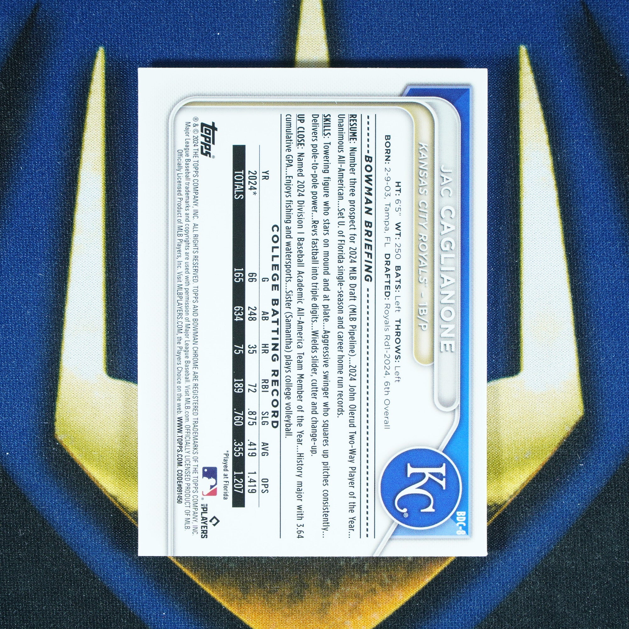 Jac Caglianone 2024 Topps Bowman Draft Chrome 1st BDC-8
